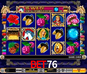 Blackjack Table bet76